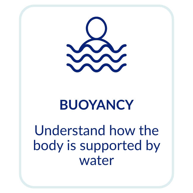 How to teach and learn to float on the surface