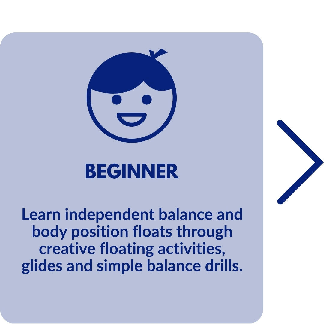 100+ quality swimming teaching and water safety resources